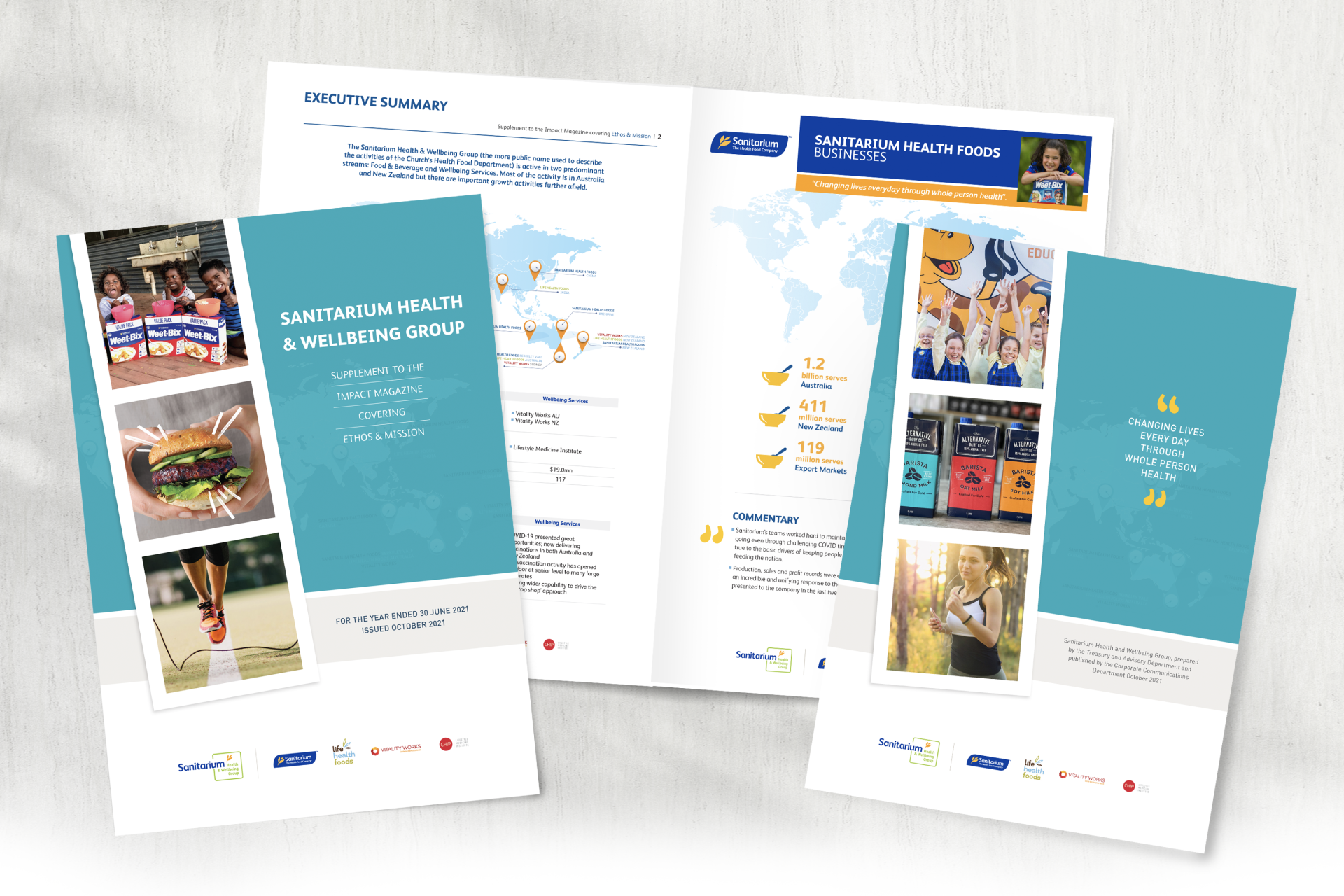 Annual Report 2022
