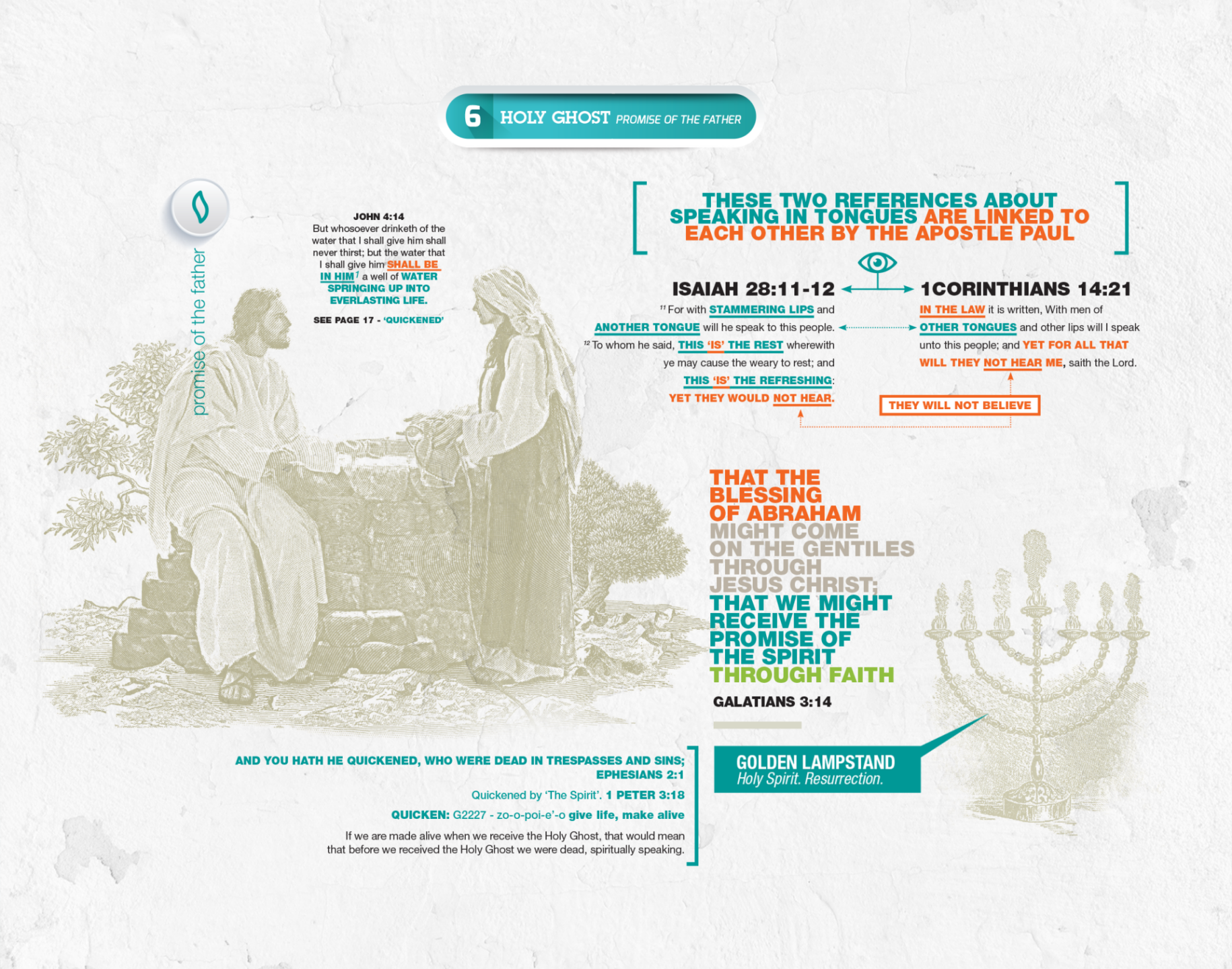 Infographic for The Holy Ghost