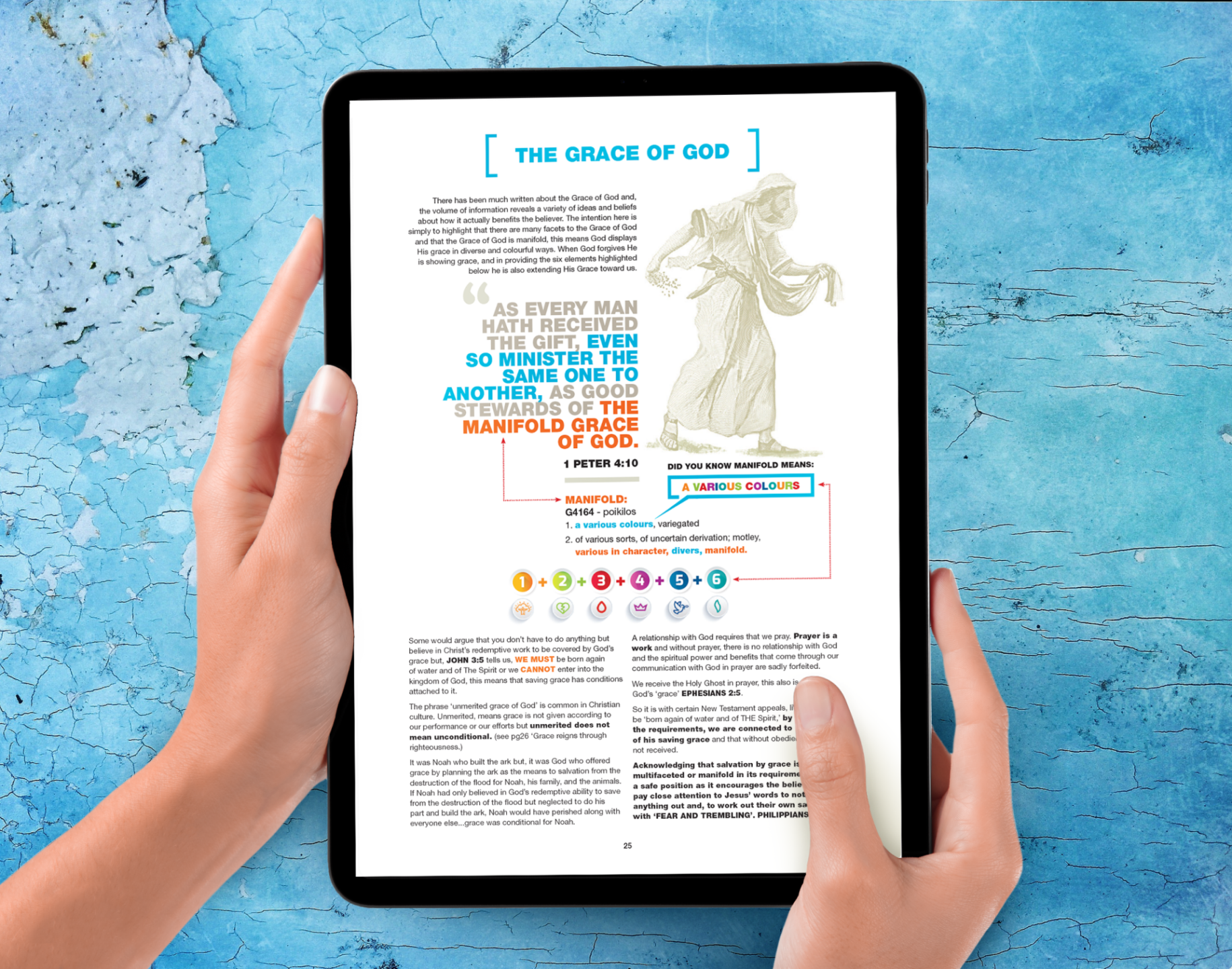 ebook layout for The Manifold Grace of God